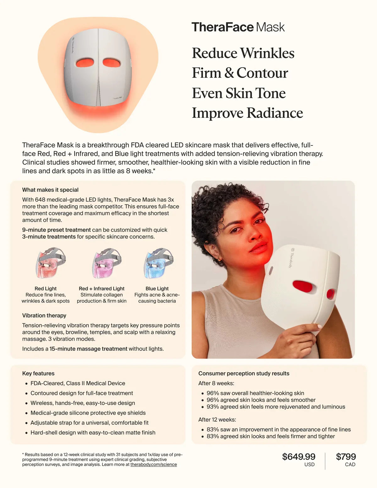 TheraFace Mask
