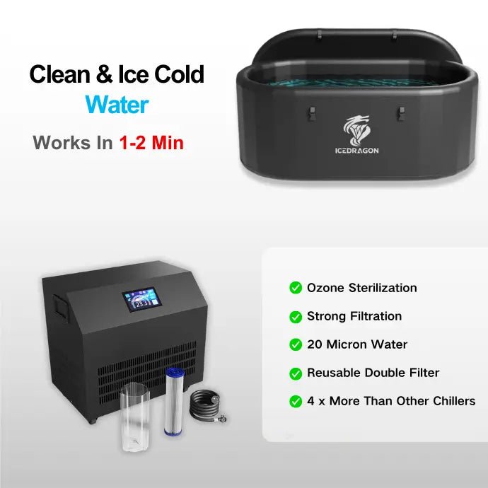Icedragon Cold Plunge Tub Pro with 1 HP Smart Water Chiller for muscle recovery and wellness - Peak Recovery Co.