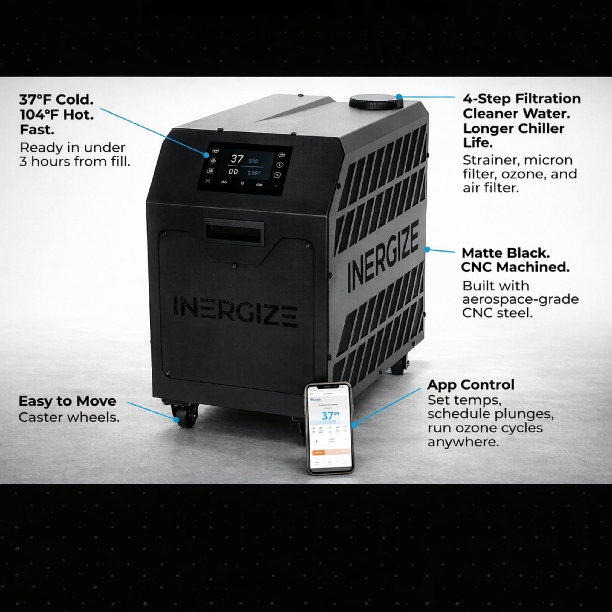 Inergize Cold Plunge Elite Tub – Advanced Recovery System for muscle recovery and wellness - Peak Recovery Co.