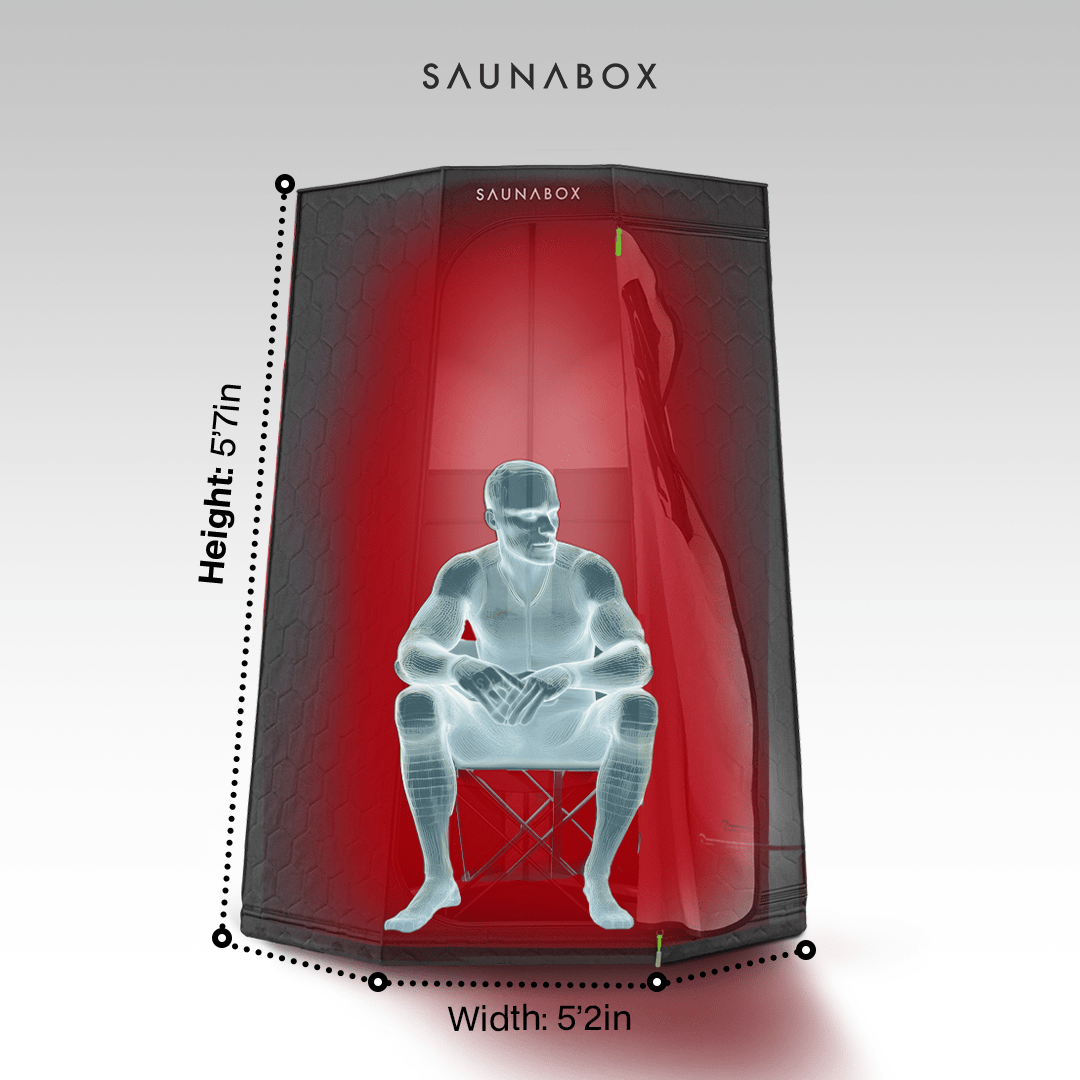 Pro Recovery Bundle for muscle recovery and wellness - Peak Recovery Co.