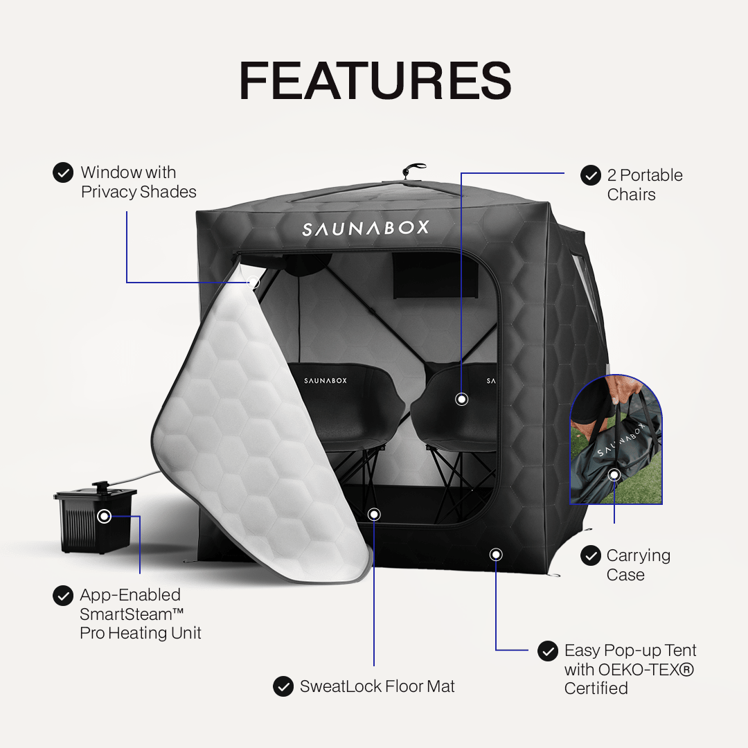 SaunaBox® SmartSteam XL for muscle recovery and wellness - Peak Recovery Co.