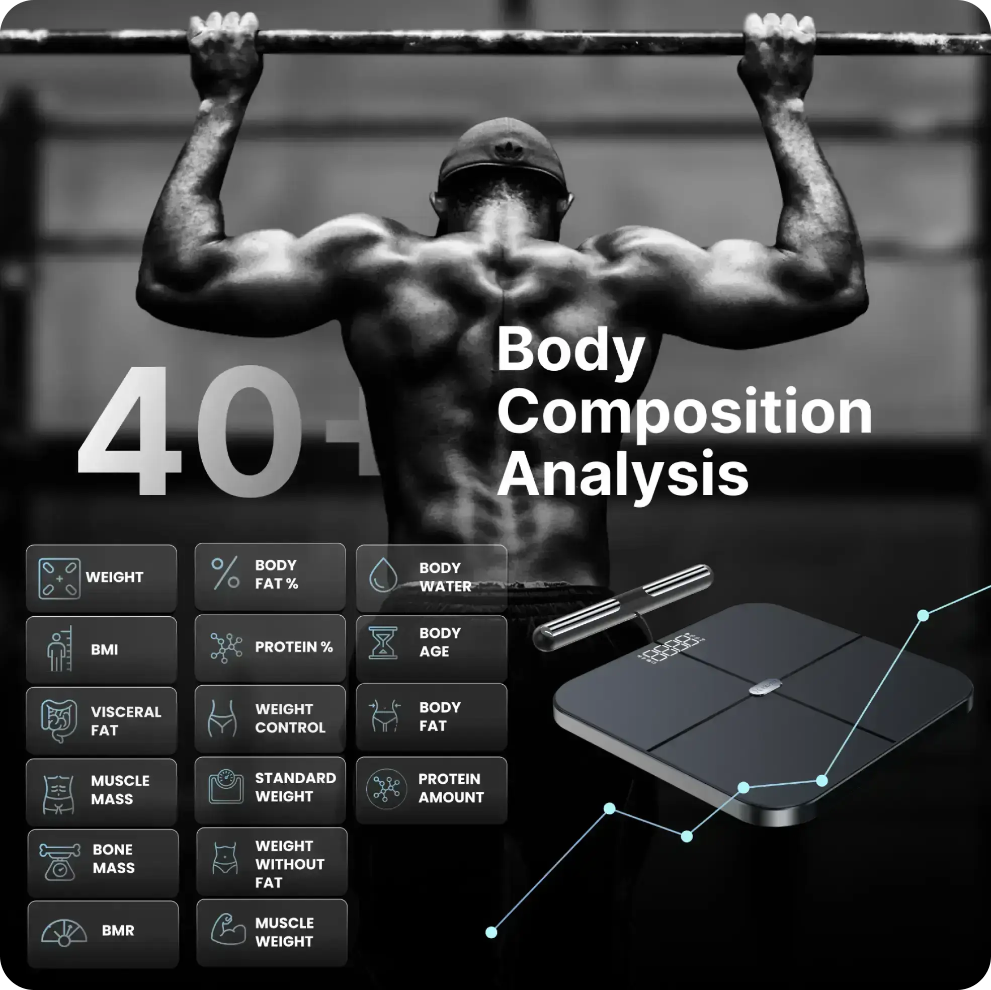 Body composition analysis with a person doing pull-ups and various metrics displayed.