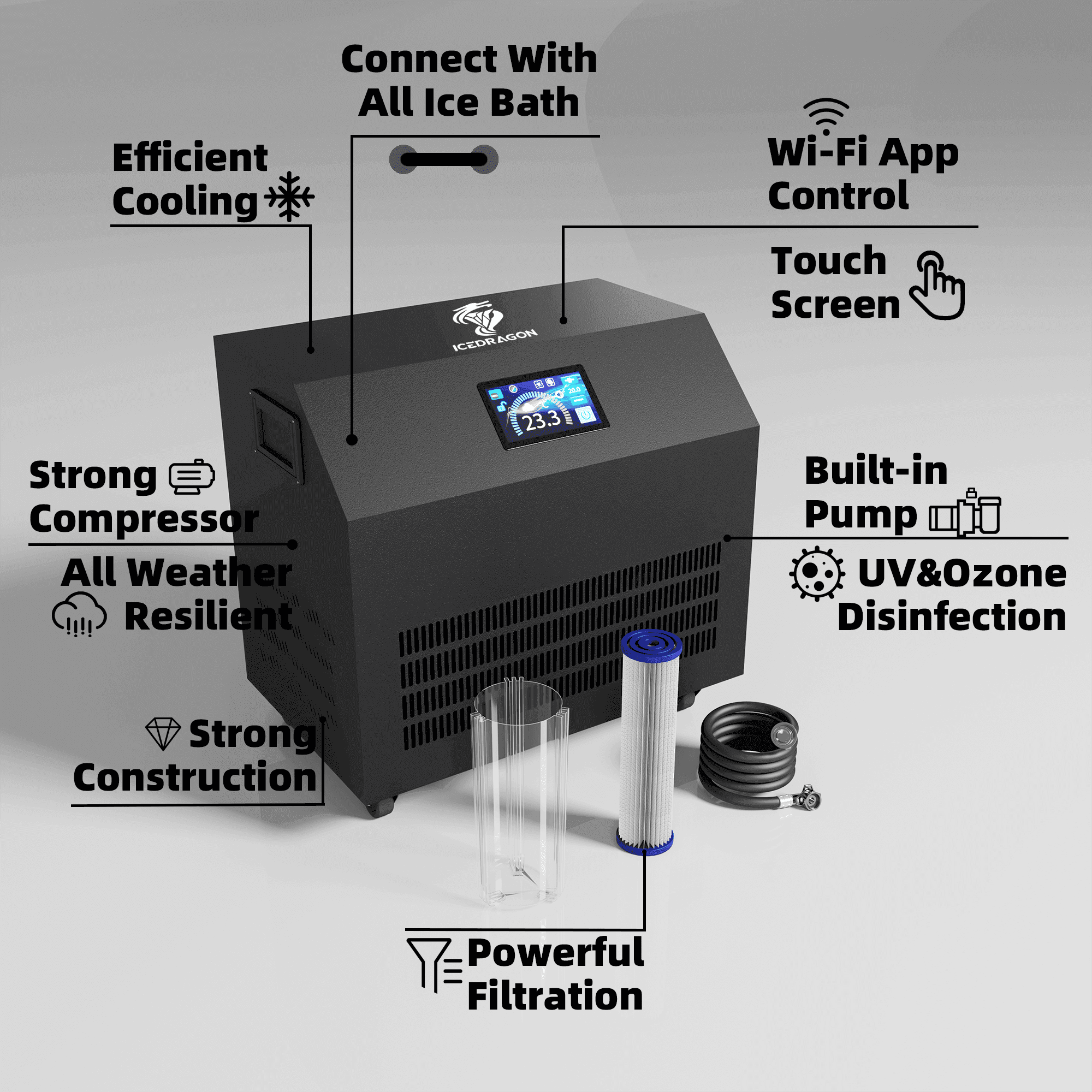 Ice Dragon Water Chiller for Ice Bath 1HP with Wi-Fi for muscle recovery and wellness - Peak Recovery Co.