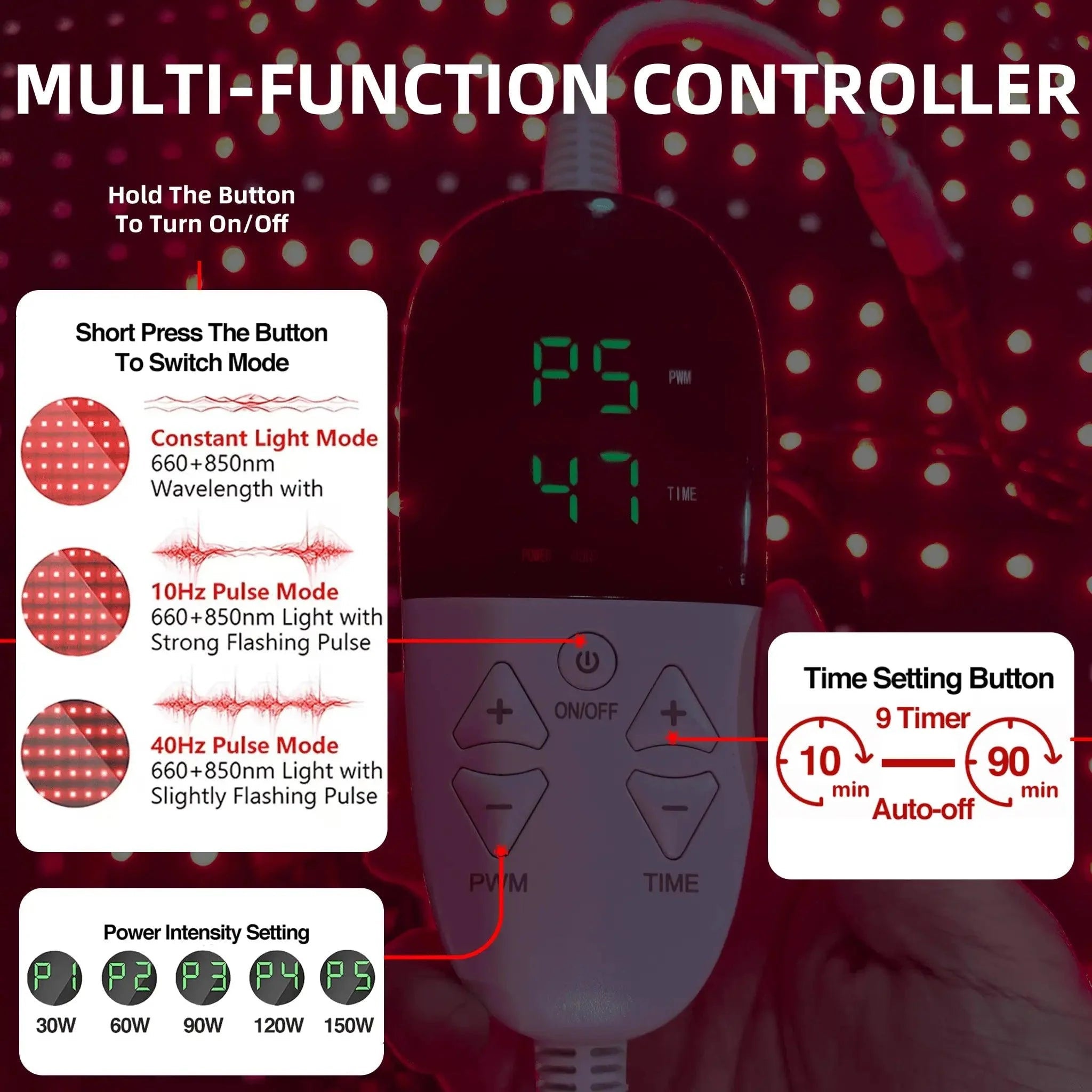 Icedragon Red Light Therapy Blanket | Free Mask & Goggles for muscle recovery and wellness - Peak Recovery Co.