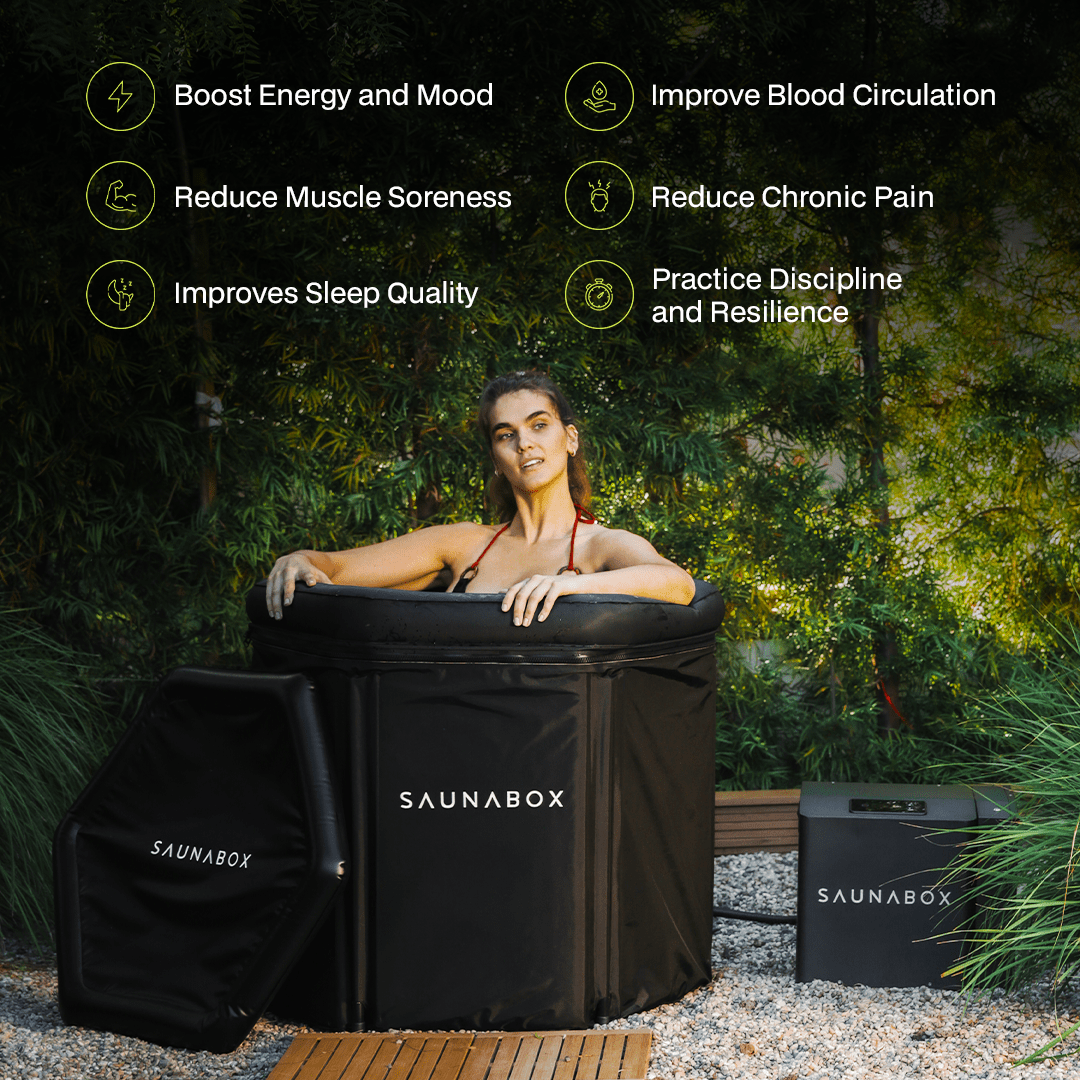 PlungeBox PRO: Enhanced Thermal Insulation Tub for muscle recovery and wellness - Peak Recovery Co.