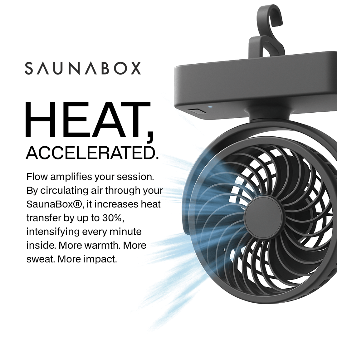SaunaBox® Flow - Dual Purpose Fan for muscle recovery and wellness - Peak Recovery Co.