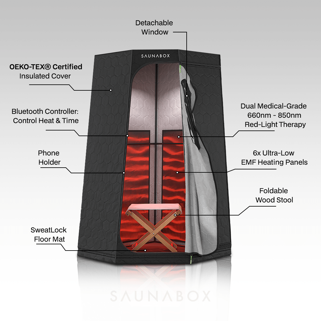 SaunaBox® Pulse PRO: Infrared Sauna with Red - light Therapy for muscle recovery and wellness - Peak Recovery Co.