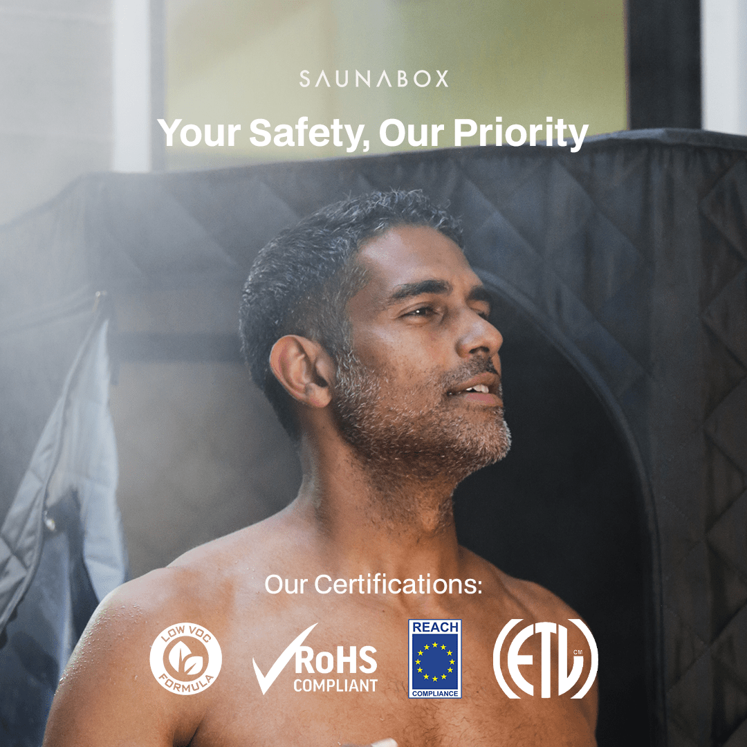 SaunaBox® SmartSteam Pro for muscle recovery and wellness - Peak Recovery Co.