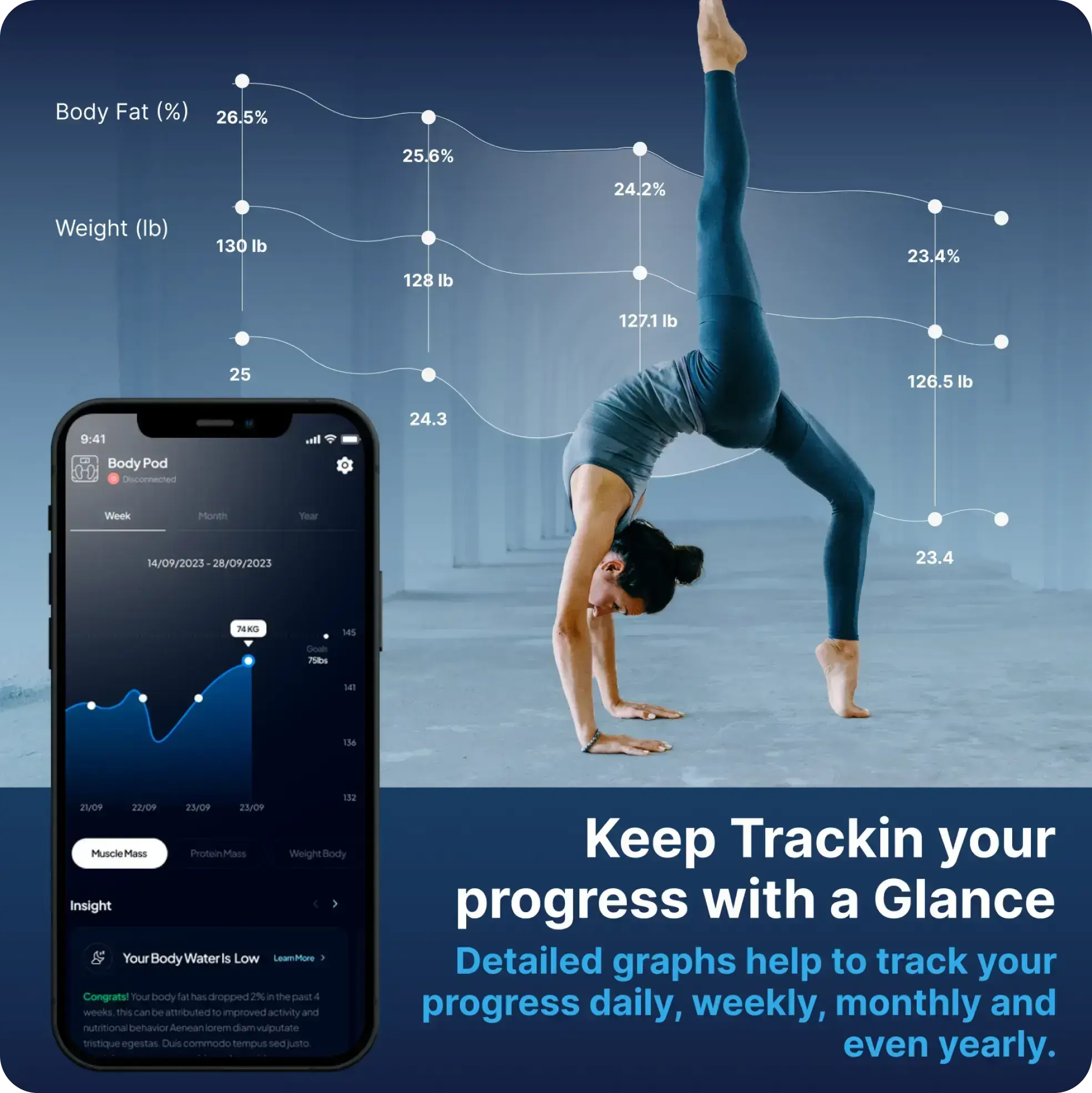 Person in a handstand with fitness tracking app on phone and graphs in the background